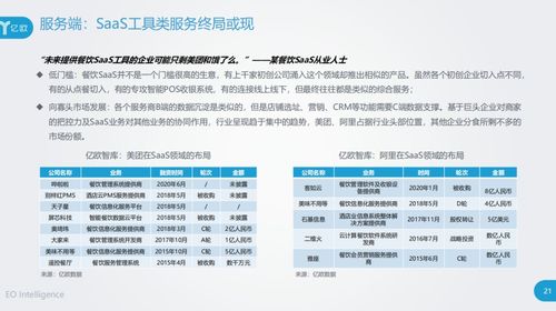 始于爆品终于供应链 透析餐饮B2B服务行业创新研究报告