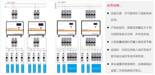 小商品市场配电系统安全用电解决方案